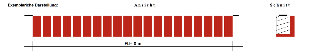 grenadier verbandsturz